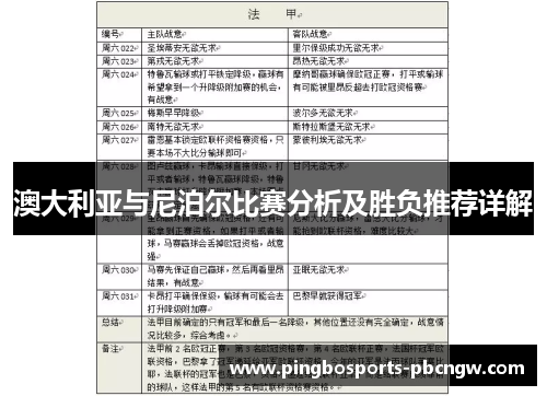 澳大利亚与尼泊尔比赛分析及胜负推荐详解